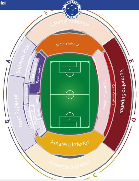 Setores do Mineirão para Cruzeiro e Bahia (Reprodução / Cruzeiro)