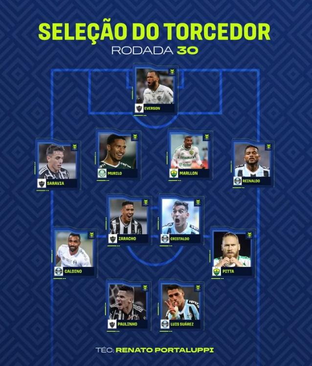 Seleção da rodada 30 (Reprodução / Twitter Brasileirão Assaí)