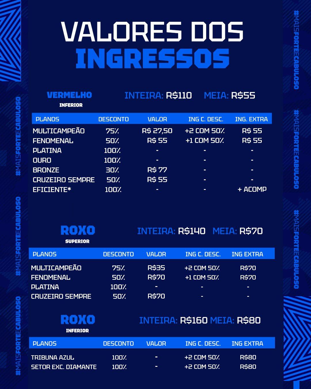 Venda de ingressos para jogo do Cruzeiro contra o Pouso Alegre estão  abertas – Portal G37