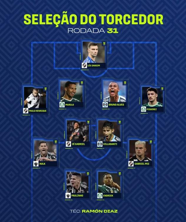 Seleção da 31 rodada (Reprodução / Twitter Brasileirão Assaí)