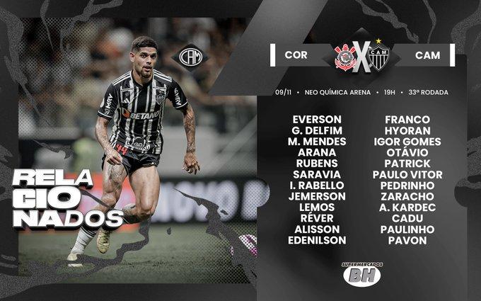 Lista relacionados para jogo contra o Corinthians (Divulgação / Atlético)