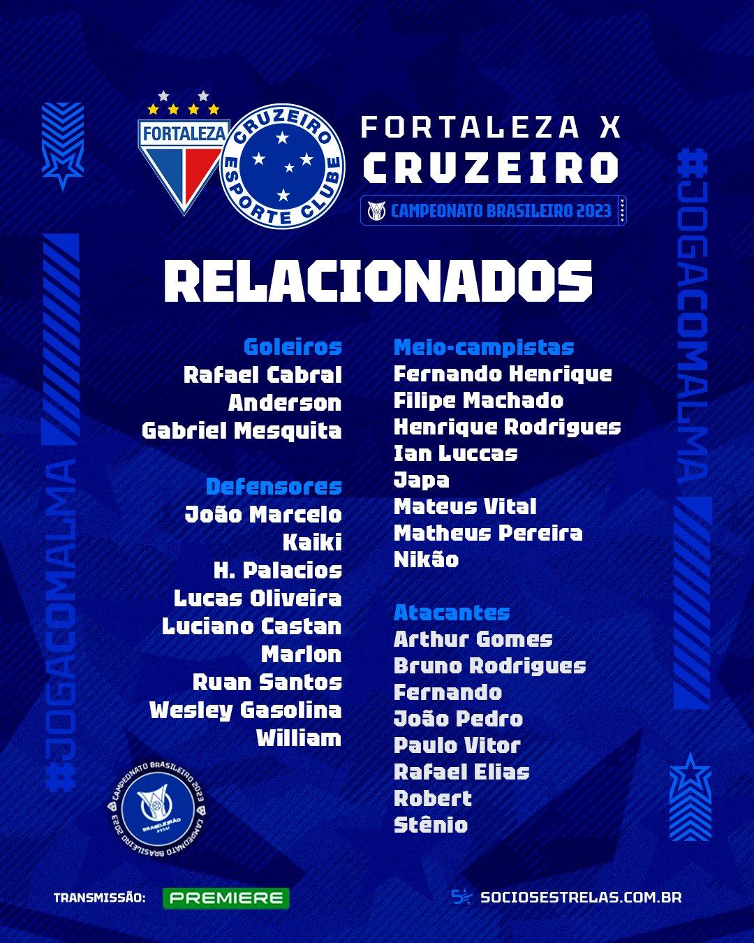 Lista relacionados para jogo contra o Fortaleza (Divulgação / Cruzeiro)