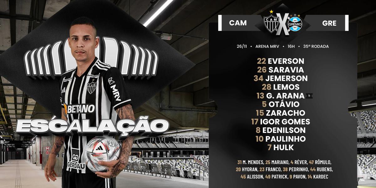 Galo definido para encarar o Grêmio (Divulgação / Atlético)