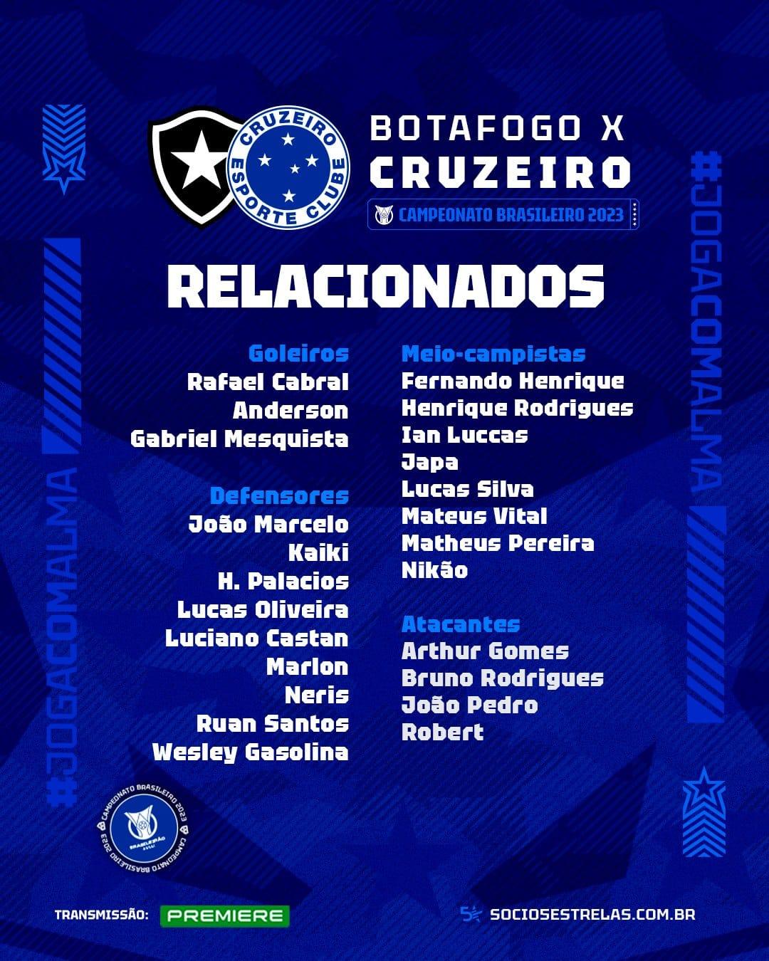 Lista de relacionados para encarar o Botafogo (Divulgação / Cruzeiro)