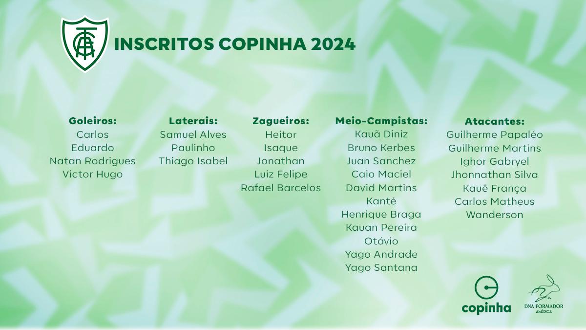 Games Copinha 2024 