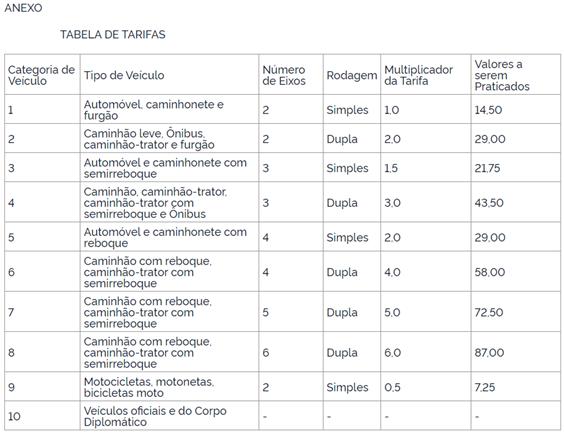 (Concer / Divulgação)